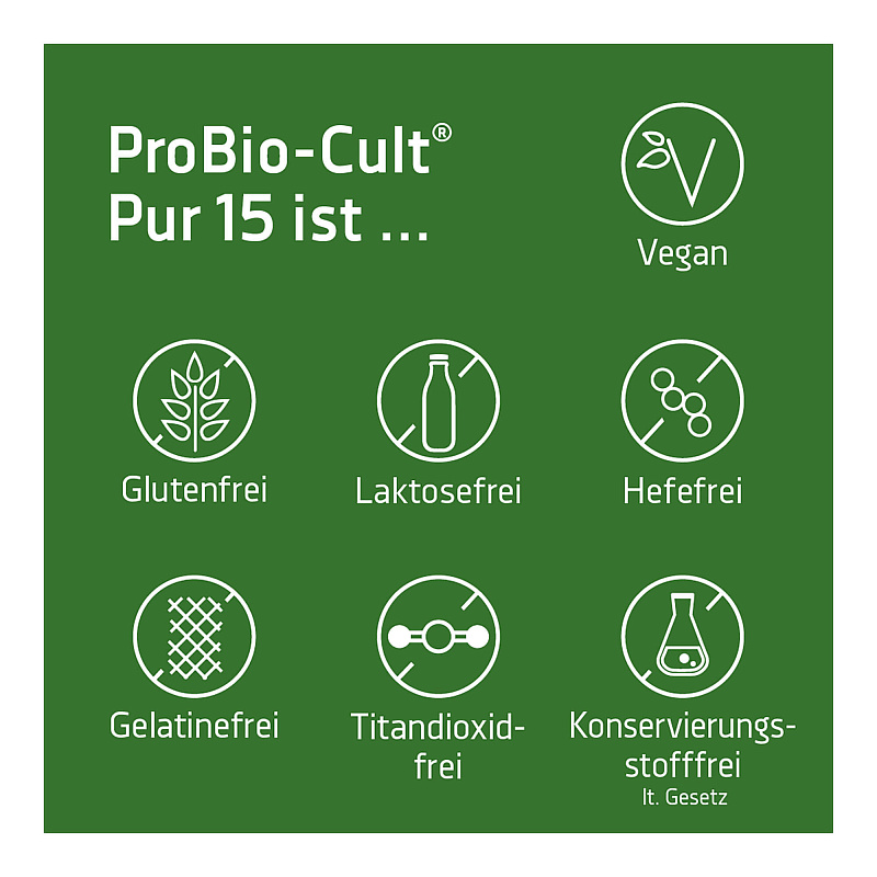 Probio-Cult Pur, пробиотики, капсулы, 60 шт